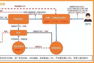 内维尔：波斯特科格鲁让热刺快速风格成型，他能成为瓜帅继任者